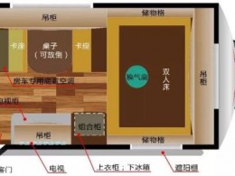 ETRV 爱旅 460