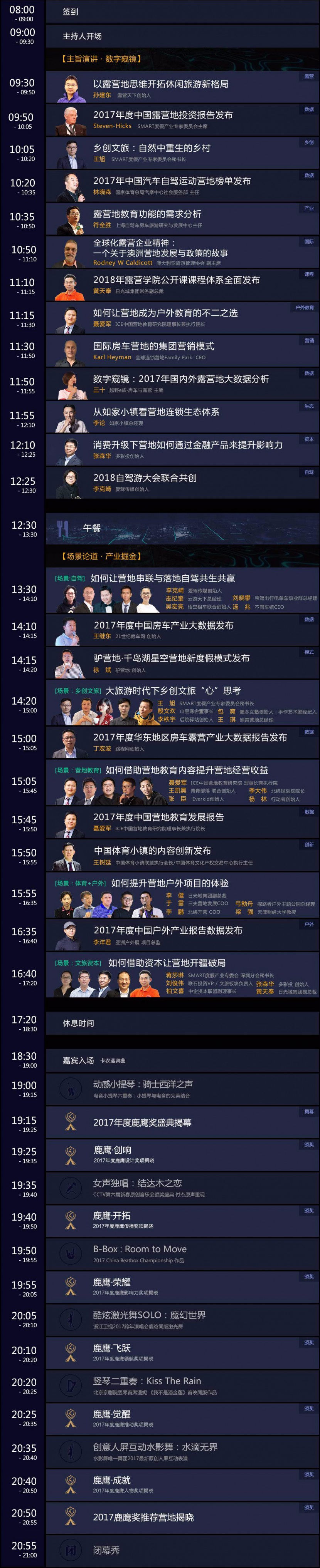 【2017露营盛典·二号公告】大咖来了全年第一件行业盛事你来吗？?wx_fmt=jpeg&amp;tp=webp&amp;wxfrom=5&amp;wx_lazy=1