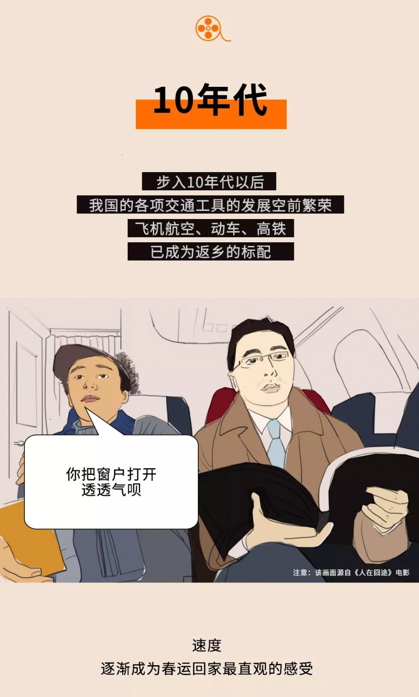 宇通房车：这才是今年春节回家，正确的打开方式！