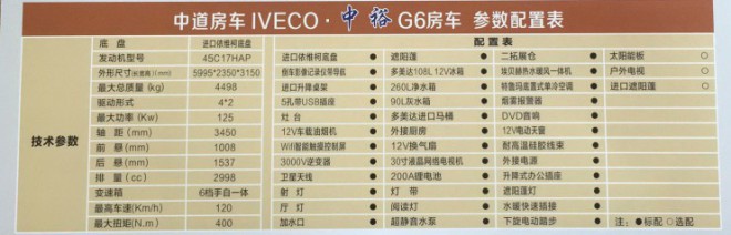 11.23杭州房车展进口依维柯双拓展C型房车捡漏价仅53万,中道房车将携此款车型亮相6d059ce46f8e4e18952ff33838e8700b