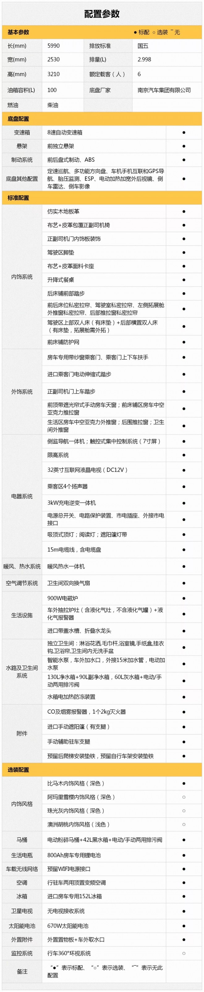 宇通C535旗舰版双拓展47d8f2423008411bb9e788cf0d1ae29e