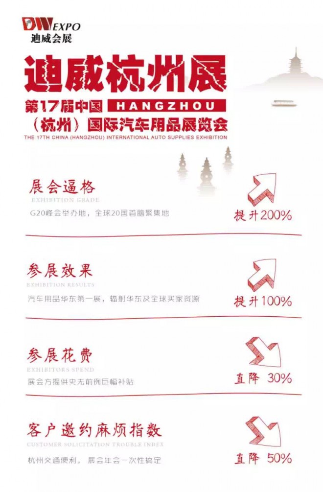 第17届中国(杭州)国际汽车用品展览会 2016CAE国际改装车暨房车展 IMG_6765