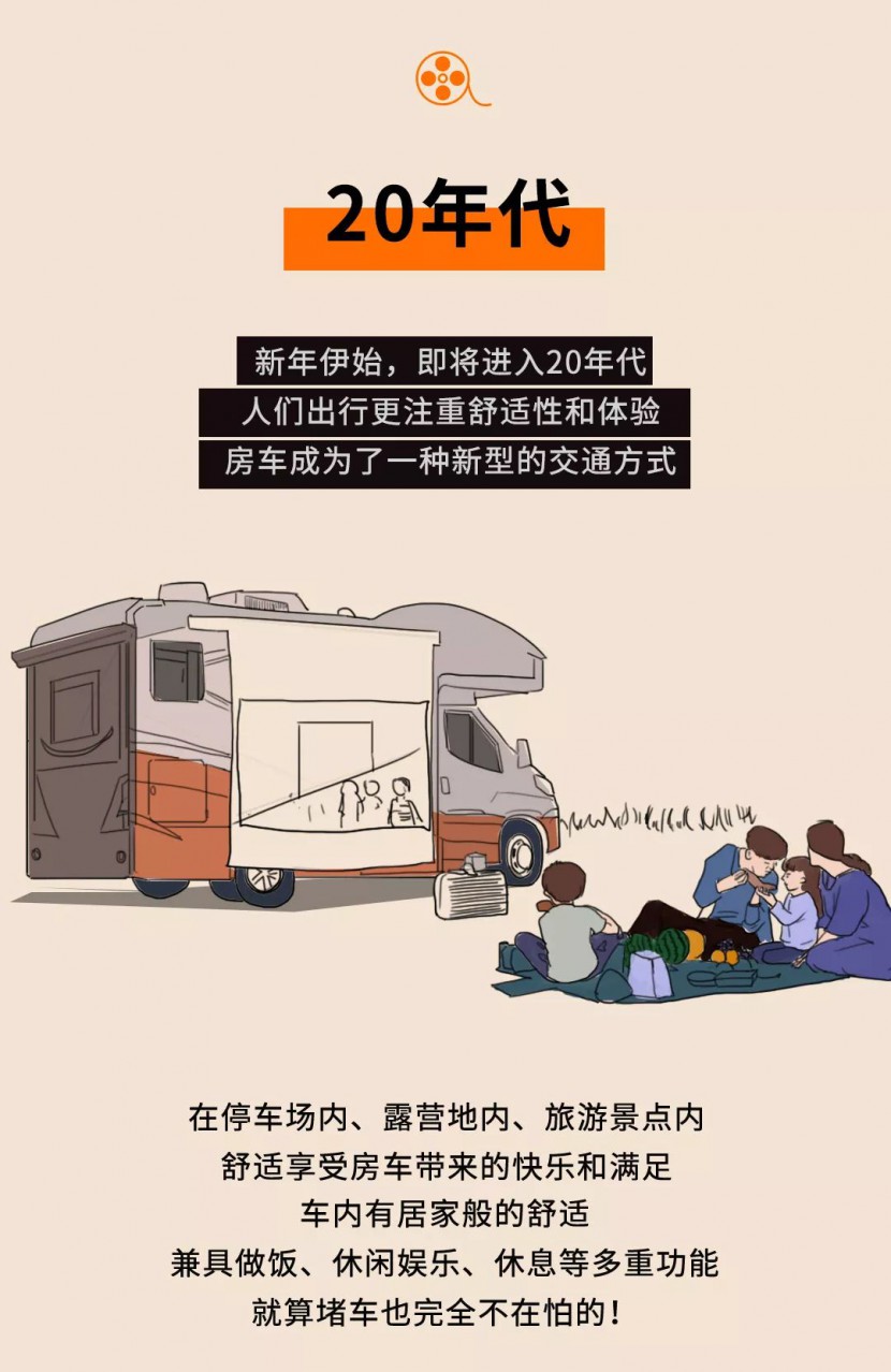 宇通房车：这才是今年春节回家，正确的打开方式！