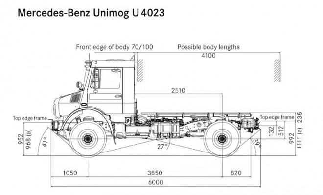 380万德野诺玛迪森乌尼莫克U4023越野房车 全国首批全新款越野之王到货 微信图片_20190716203657