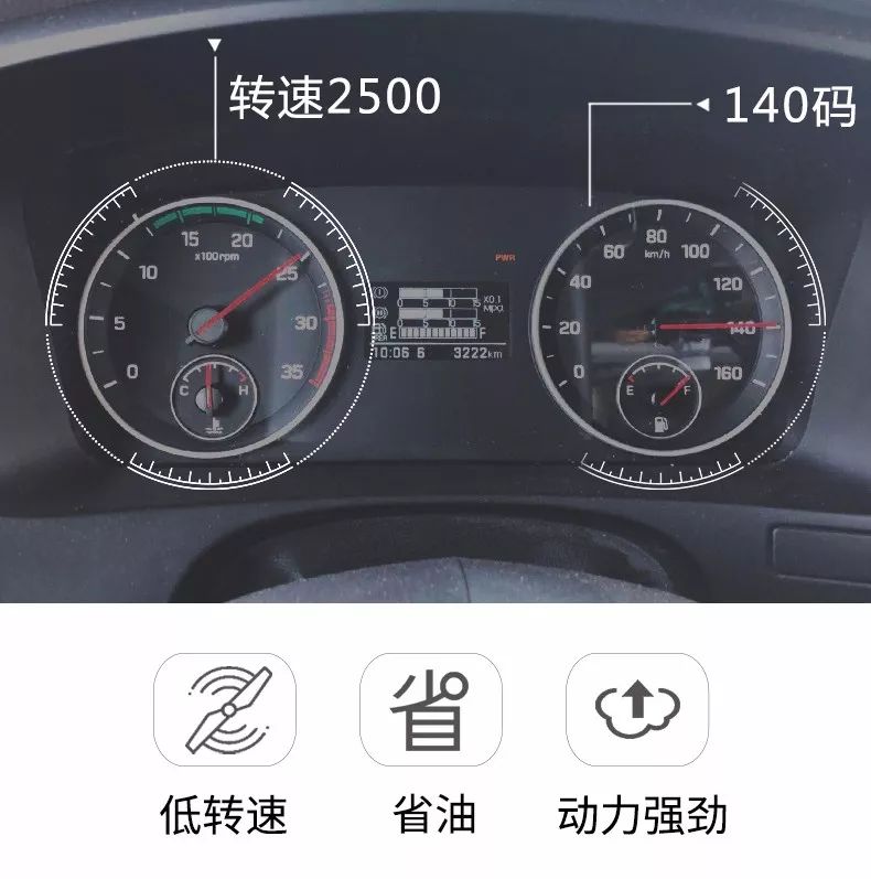 追求完美——法美瑞房车现代自动挡房车升级来袭！62.8万元