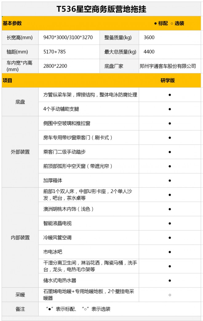 T536星空商务版营地拖挂，尽享惬意闲暇时光！