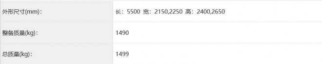 2022年11月第364、365批公告,36款新车即将上市!get?code=MDRjNWY3MTVkY2M0NWRhYTUzZTk4YWM5YTA4OTA3MGUsMTY2OTAyNzAyNjk3NQ==