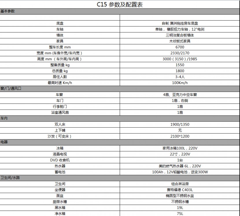 戴德隆翠C15拖挂式上路房车  16.8万元 配置表1