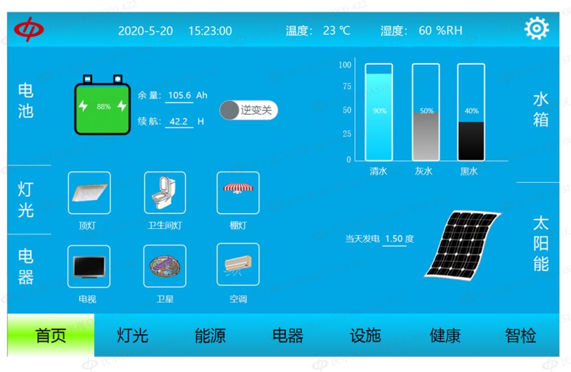 沃尔视OASIS|房车智控系统在郑州房车展等待您的到来！get?code=ZDM1OGQ0ZDJhYTEwM2JkMzc4MWY0MjU2NzgwOWQ5OGMsMTY2MTkyNTgzOTY5Nw==