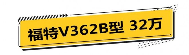 继续上新，拓锐斯特三款B型房车，属于你的青春星球！图片