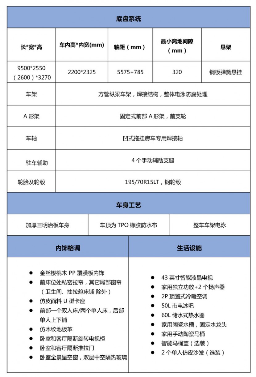 宇通房车：8米美式拖挂来了！你想要的尊贵舒适感，我全都有~