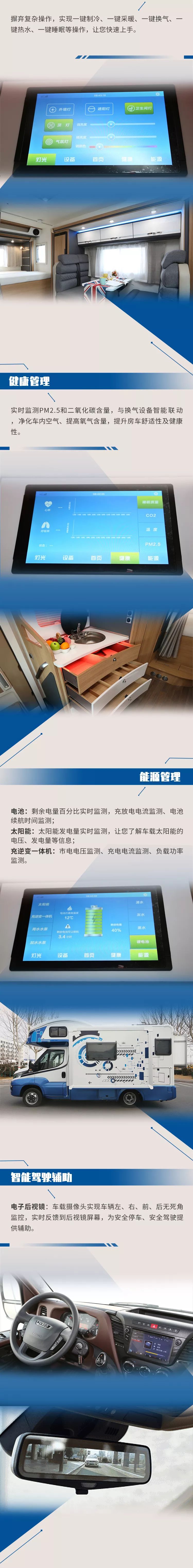 一图带您了解宇通全新进口依维柯智能房车！