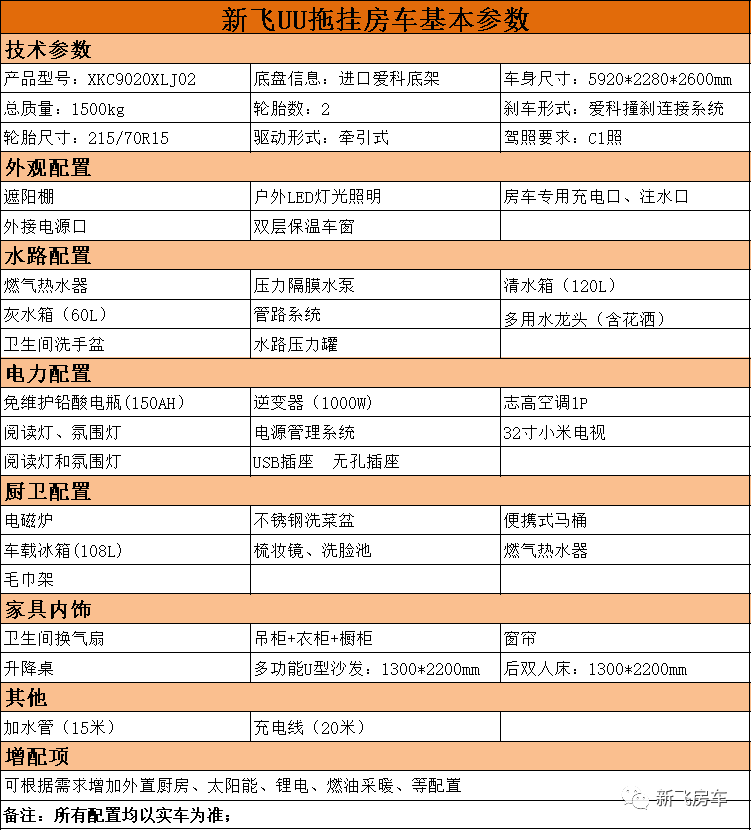 新飞房车||这款拖挂房车在京顺利上牌！图片