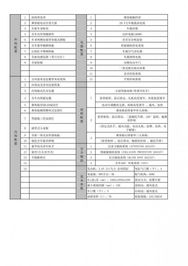 卡尔森鸿悦（V-class）奔驰商务车悦人耳目20210320104637_3839