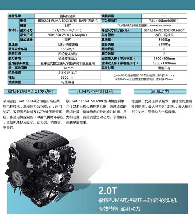 各大网络头条B型房车中的头牌，它的出现秒杀任何一款B型房车