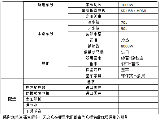 QQ截图20190325110850