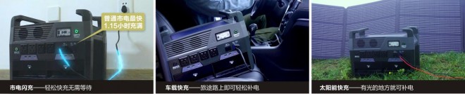 千乘动力户外便携电站开启户外电源全新高度5d16c4a9d3fcc621a414de281403573d_1660879532.6198_762