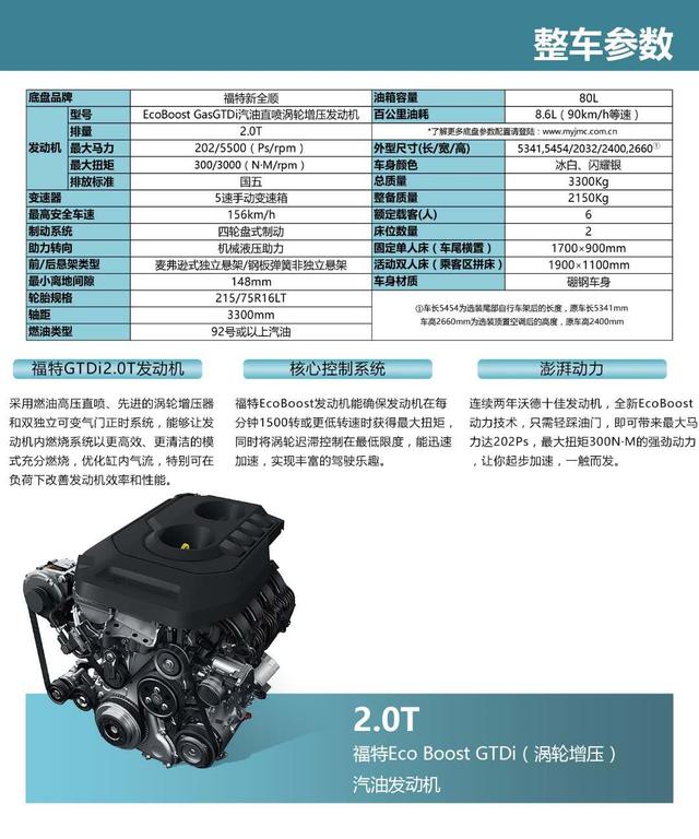 各大网络头条B型房车中的头牌，它的出现秒杀任何一款B型房车