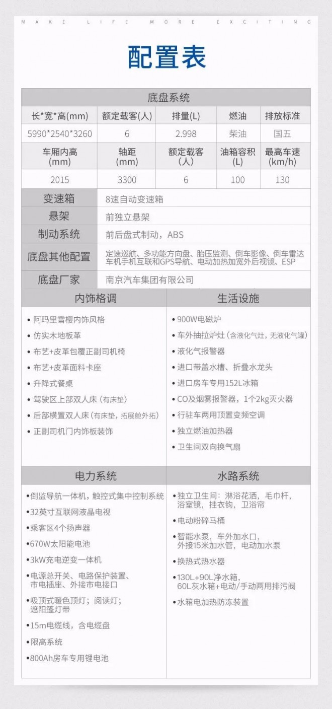 宇通依维柯欧胜C535旗舰版双拓展房车