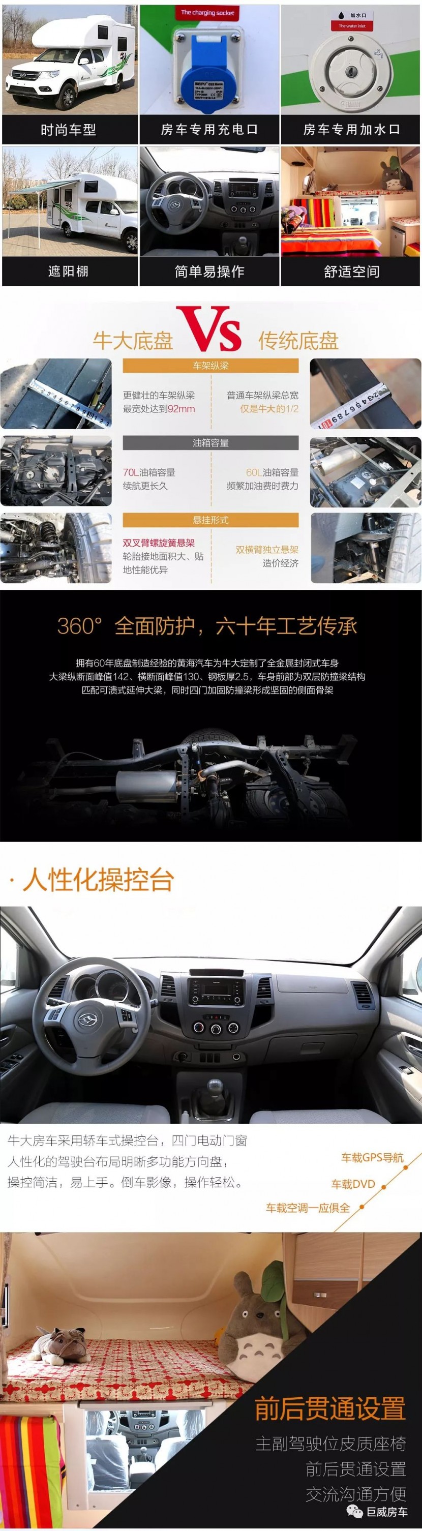 巨威房车“牛大”21.88万元