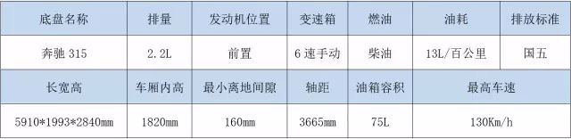 凯伦宾威ZK5049XLJ奔驰B型房车