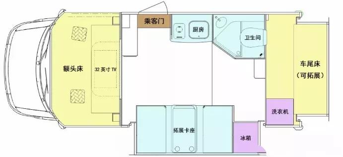 隆翠e途plus进口依维柯双拓展c型房车走高端路线