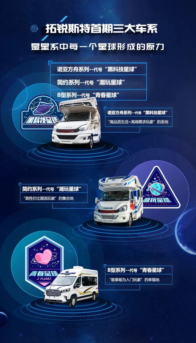 一封来自“星系”的绝密情报，房车颠覆者，拓锐斯特全新系列房车正式面世！！！