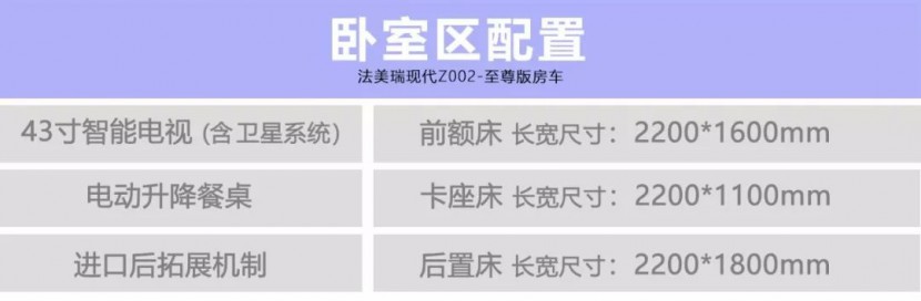 【4•12洛阳房车展】法美瑞房车，牡丹盛会，你不容错过的这款现代双拓展房车！