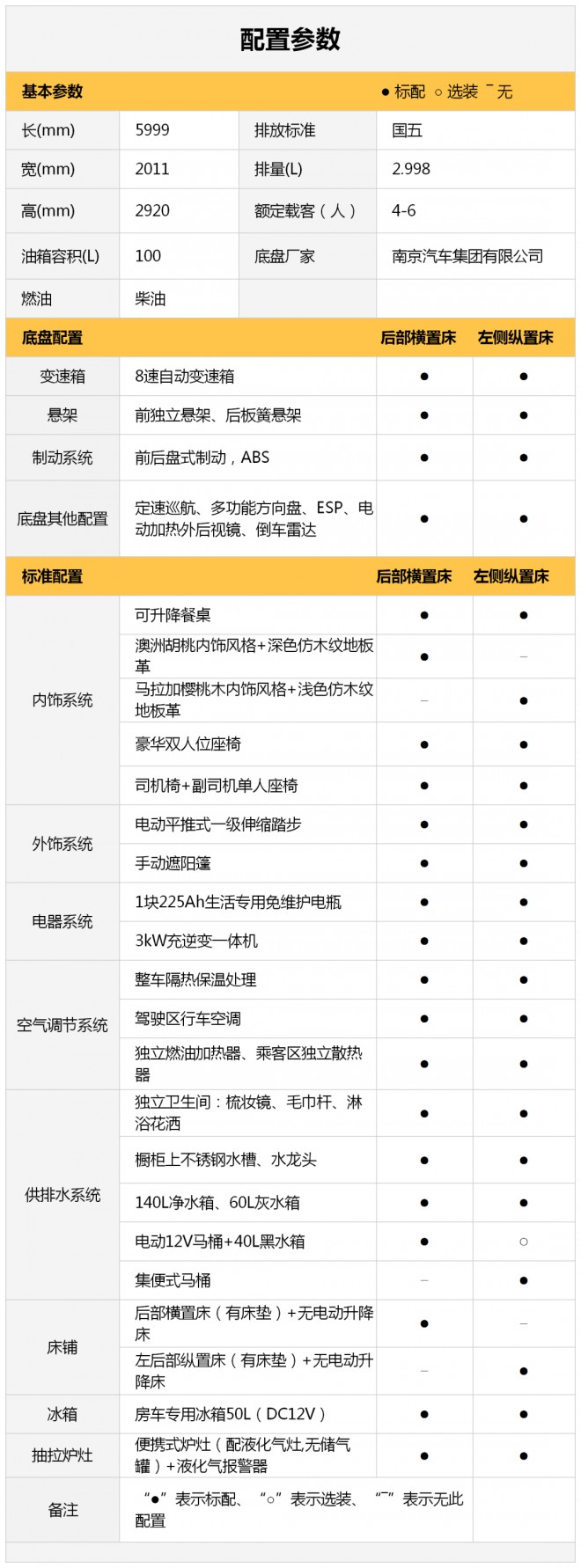 宇通B530舒适版｜你的优秀，自有道理！图片