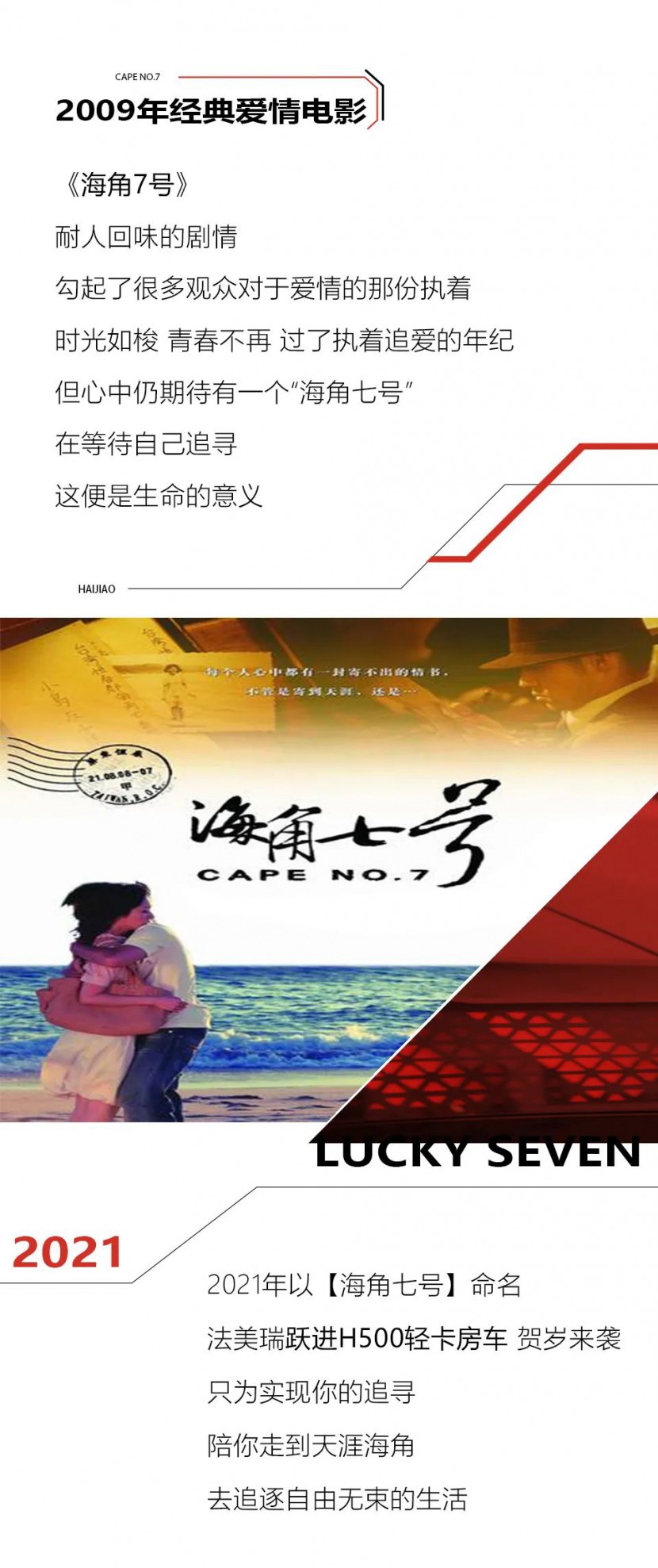 33.98万！法美瑞全新轻卡房车配置大曝光！图片