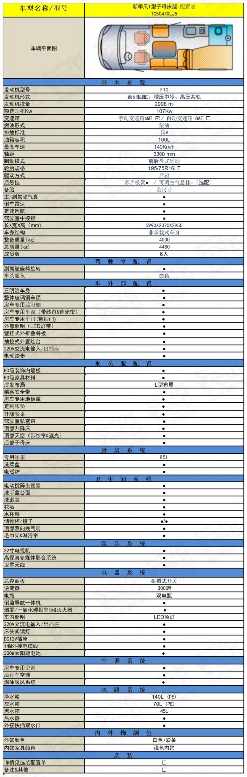 平价不平庸这款经济型中天房车离你并不远！