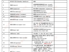 坦途 爱国者X1越野拖挂