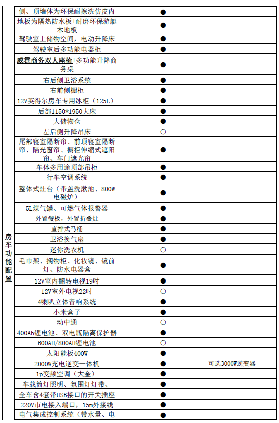 QQ截图20190220120021
