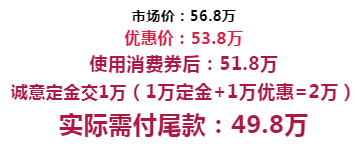 搞事情不怕大！拓锐斯特房车百万消费券开抢啦08c3c8140123457e9722ee1fa93ed28b