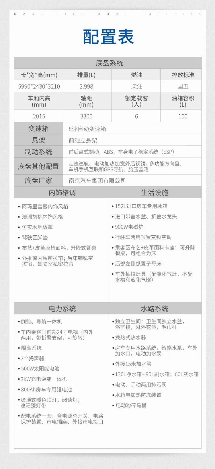 宇通依维柯欧胜C535旗舰版无拓小顶房车