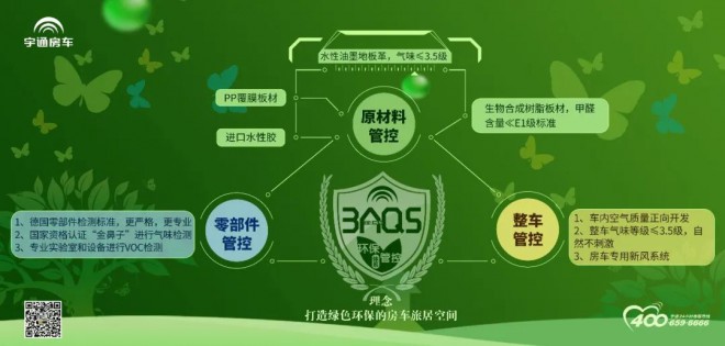 C533旗舰版双拓展（国六）丨生活不止一面，描绘多彩人生！图片
