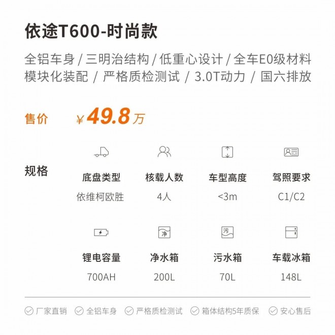 《月度特价车》第一弹-依途T600时尚款，40万不到就能拿下！ 微信图片_20221119191255