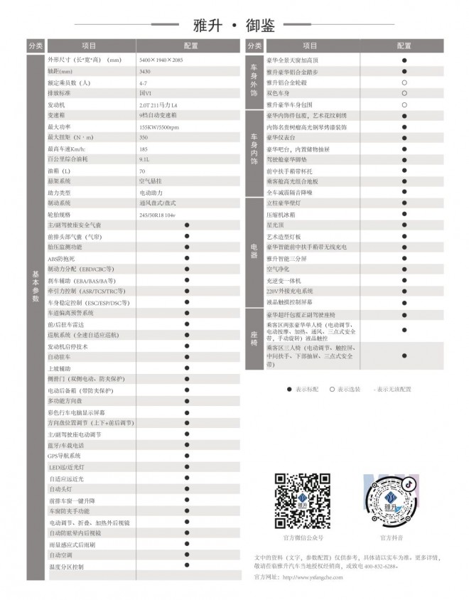 雅升御鉴商务车吧台款半隔断豪华商务车20210430133705576