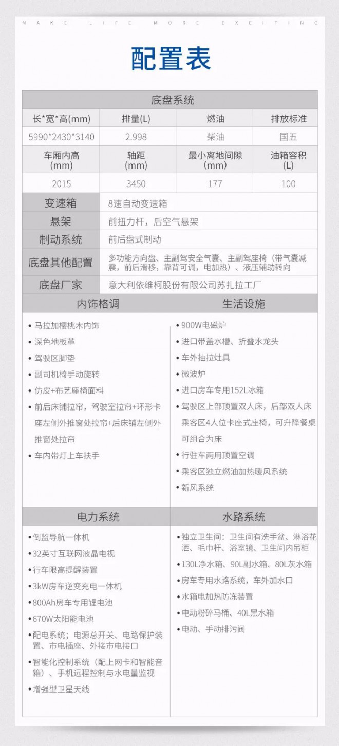 宇通进口依维柯C630尊享版无拓展房车