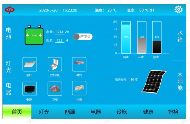 沃尔视OASIS|房车智控系统在郑州房车展等待您的到来!get?code=ZDM1OGQ0ZDJhYTEwM2JkMzc4MWY0MjU2NzgwOWQ5OGMsMTY2MTkyNTgzOTY5Nw==
