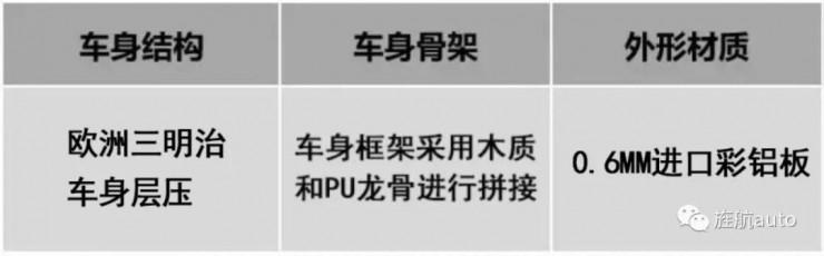5.26房车旅游网郑州团购会旌航房车参团车型介绍0X835RTqDzs