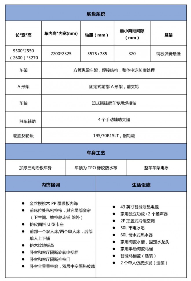 宇通房车:8米美式拖挂来了!你想要的尊贵舒适感,我全都有~