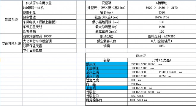 亚特房车 芳语之韵舒适型国产依维柯手动挡房车 53.8万元 配置表