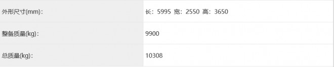 2022年11月第364、365批公告,36款新车即将上市!get?code=ZTRmZGUzYmViMTRmMmJiMjNkMTVkMGJmOTc1OGY2MzksMTY2OTAyNzAyNjk3NA==
