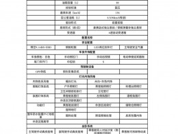 江铃 2020款小野牛 六座白色