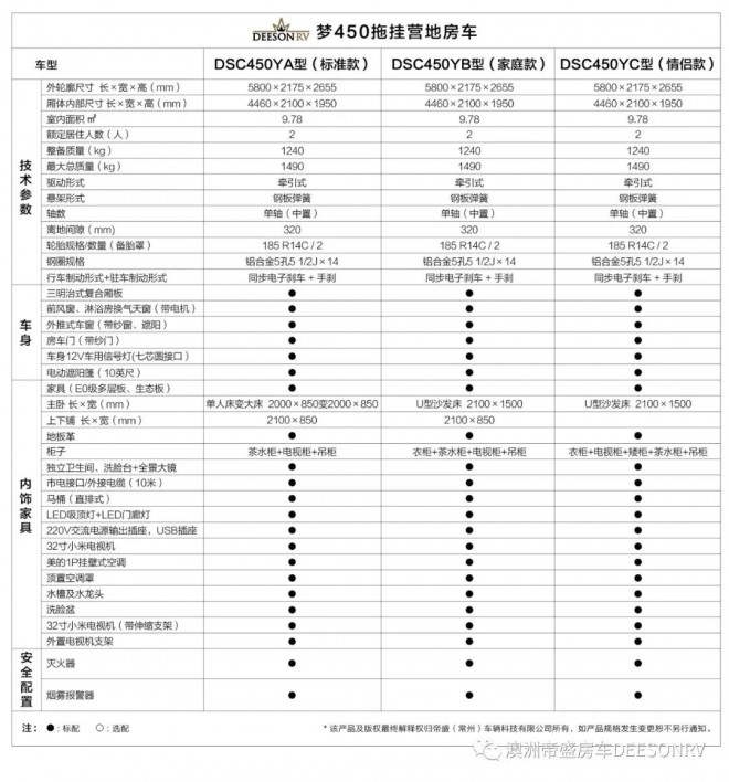 帝盛房车梦450小拖挂营地房车f43025afa1244cd7aa13fd4461193906
