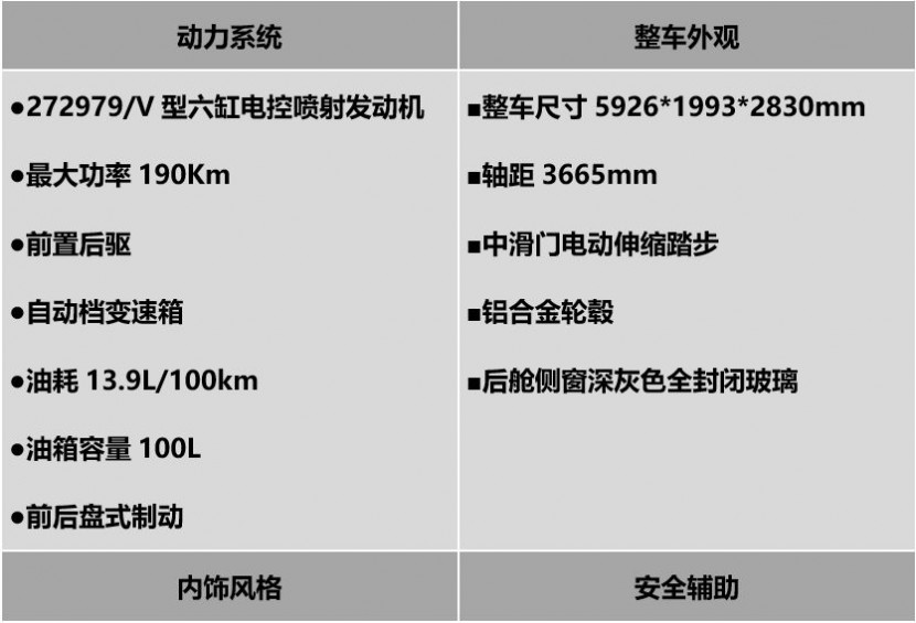 宇通凯伦宾威ZK5042XDW1奔驰斯宾特高端商务房车