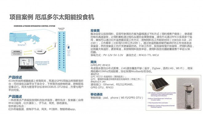 RENOGY如果新能源 公司介绍 RENOGY如果新能源 公司介绍_页面_23