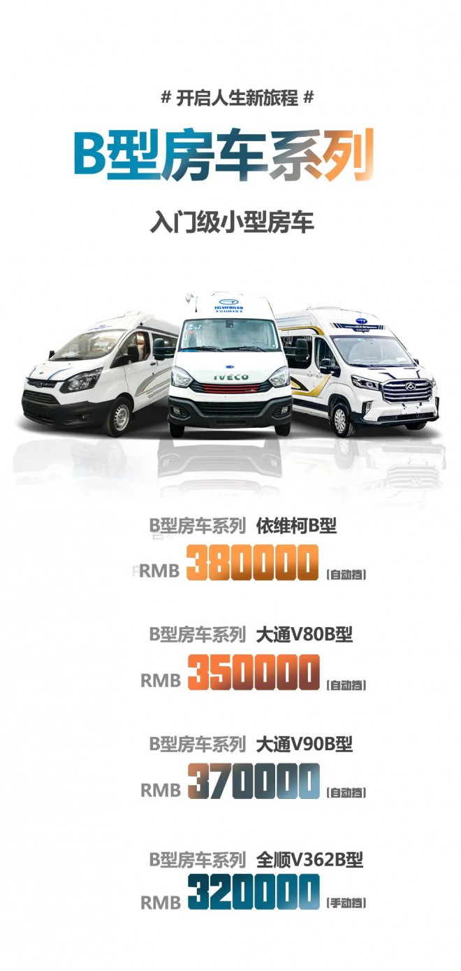继续上新，拓锐斯特三款B型房车，属于你的青春星球！图片