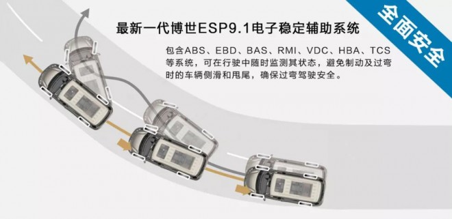 集洗衣机+大冰箱+暖气+空调于一车——法美瑞大通豪华版房车44.8万元